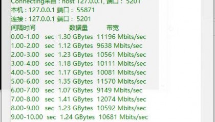 iperf3和psping网络性能测试（转自深蓝）