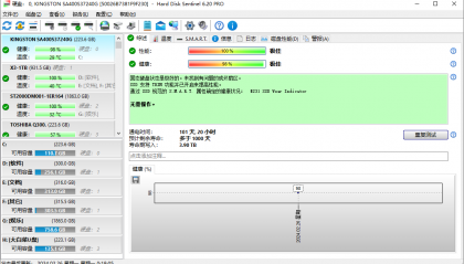 硬盘哨兵(Hard Disk Sentinel)6.20中文绿色专业版